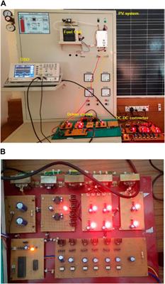 A dual input single output non-isolated <mark class="highlighted">DC-DC</mark> converter for multiple sources electric vehicle applications